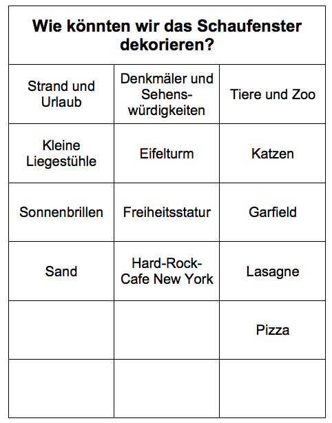 6-3-5 Methode zur Ideen-Entwicklung - Brucker Solutions